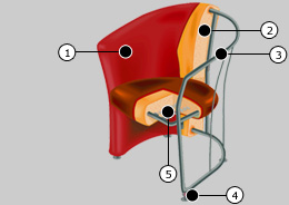 "Кресло - 12" - схема в разрезе